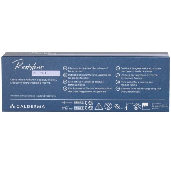 Restylane Refyne Lidocaine Back